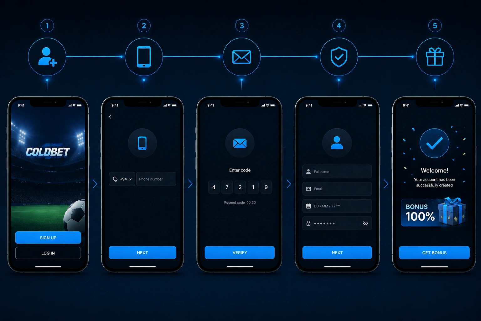 Step-by-step ColdBet registration process for online casino and sportsbook account